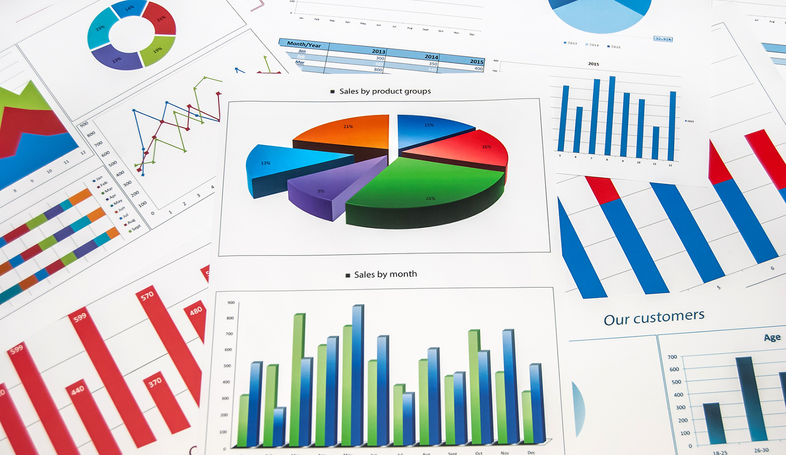 Visualize Your Data